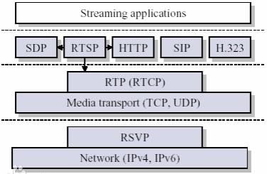 無人機開發中的圖傳技術 核心原理、網絡技術與未來展望